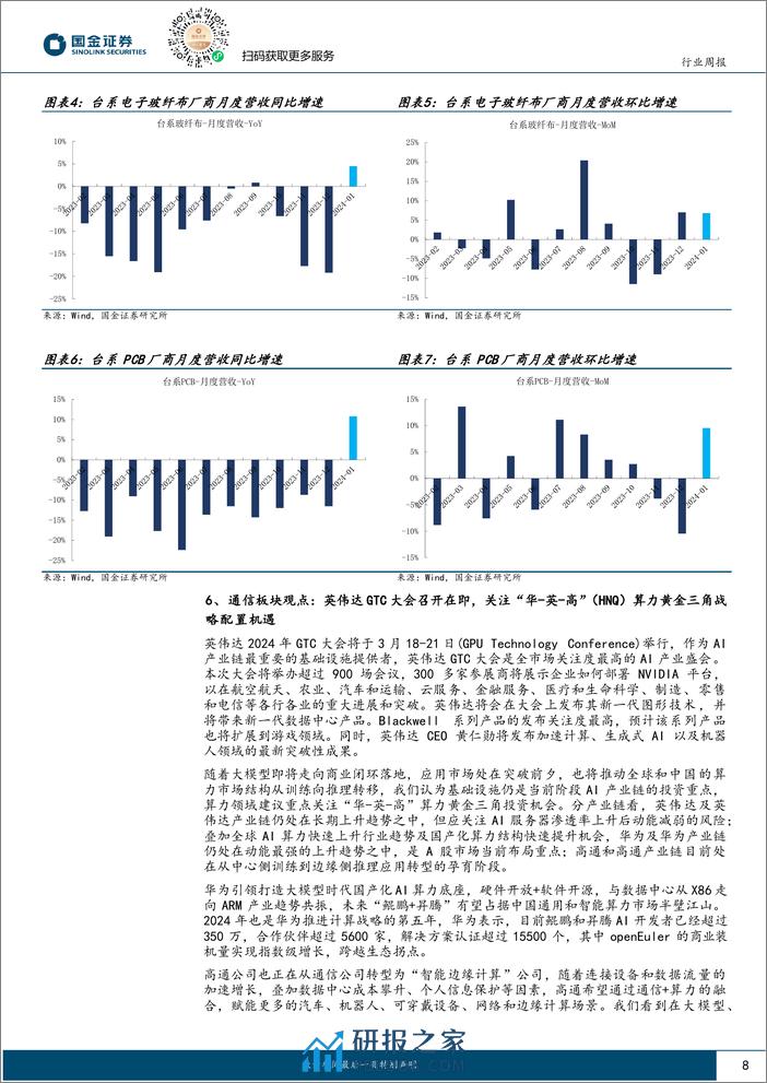 信息技术产业行业研究-AI持续落地-继续看好AI带来的投资机会-国金证券 - 第8页预览图