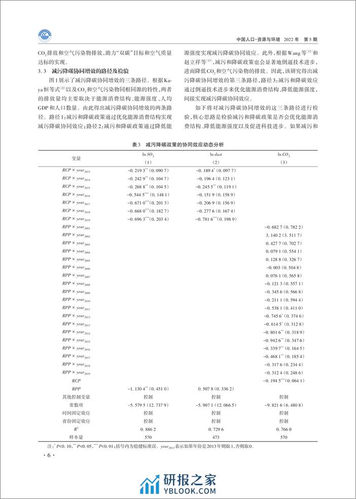 减污降碳的协同效应分析及其路径探究 - 第6页预览图