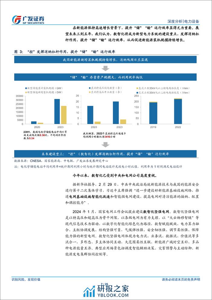 广发证券：新型电力系统系列之八-深挖绿电增长潜力，数智化释放消纳弹性 - 第7页预览图