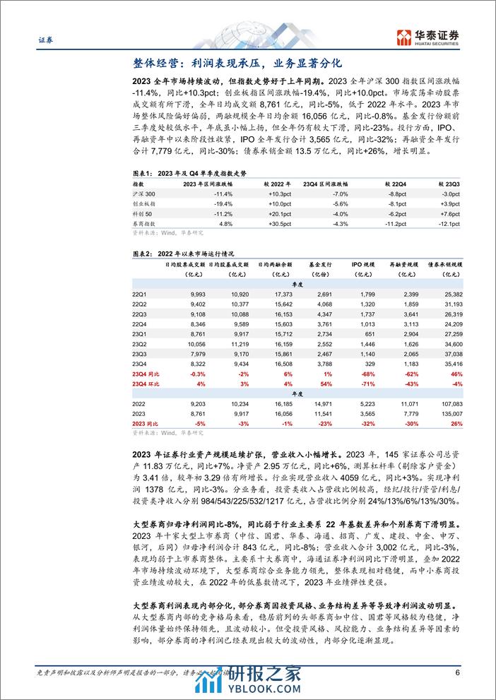 证券专题研究：经营承压，分化显著 - 第6页预览图