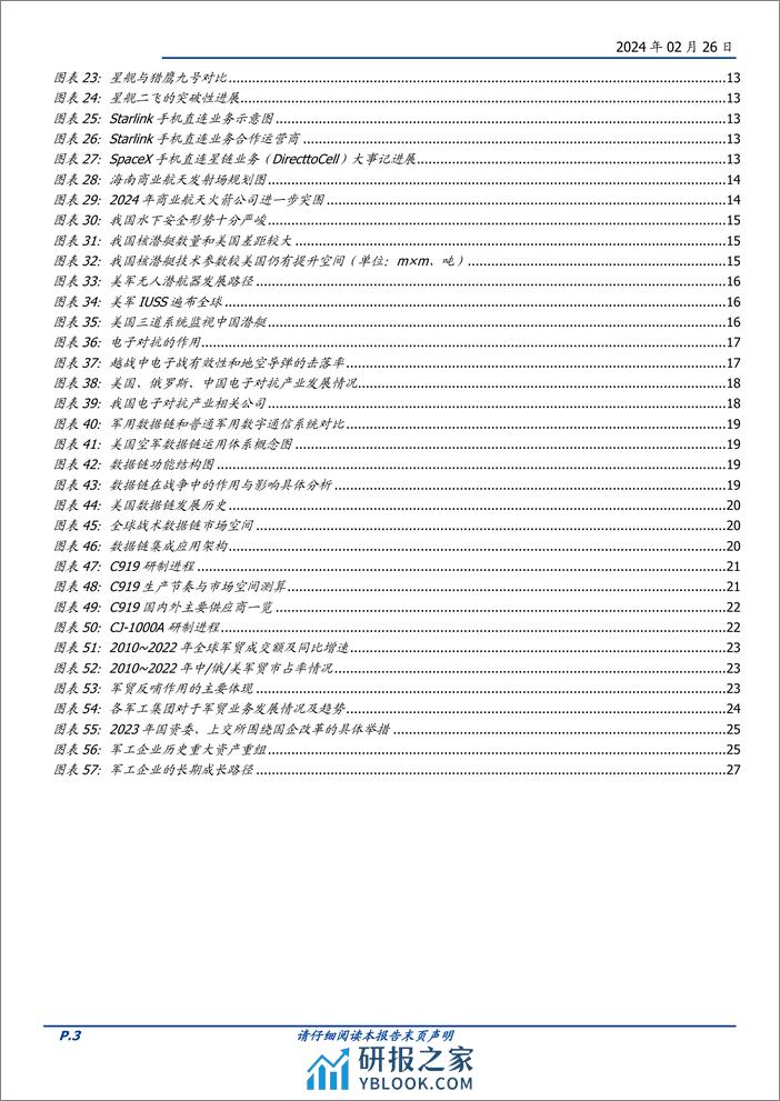 国防军工2024年度策略：困境反转，有望迎接2年加速发展期-20240226-国盛证券-30页 - 第3页预览图