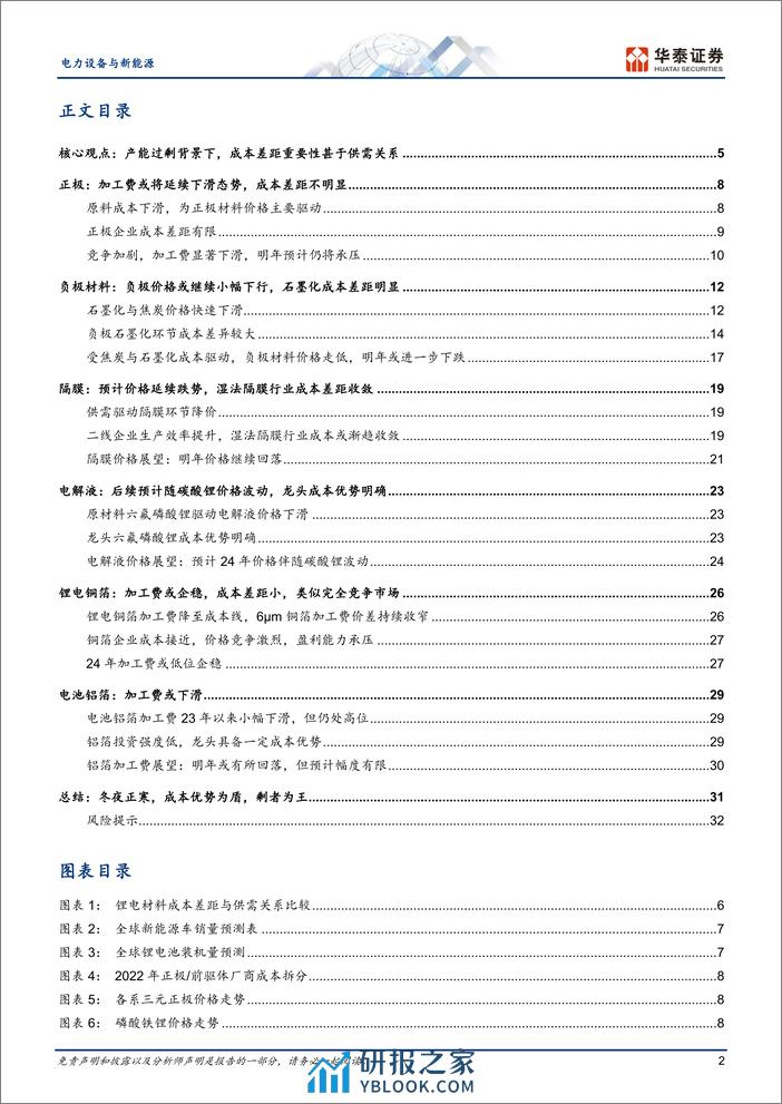 电力设备与新能源专题研究：锂电材料复盘与2024年展望 - 第2页预览图