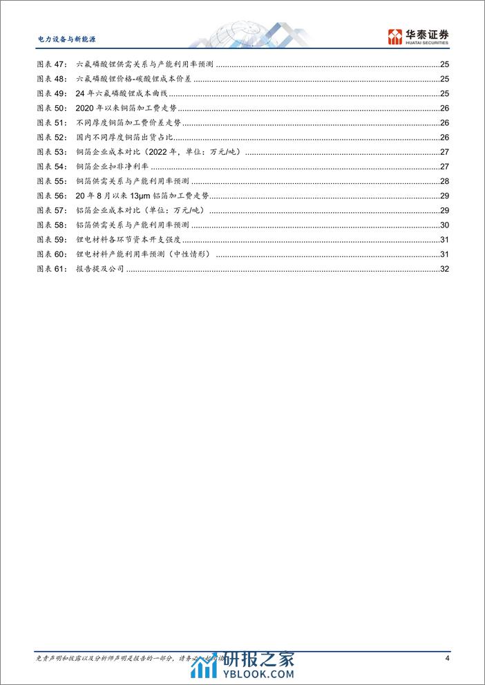 电力设备与新能源专题研究：锂电材料复盘与2024年展望 - 第4页预览图