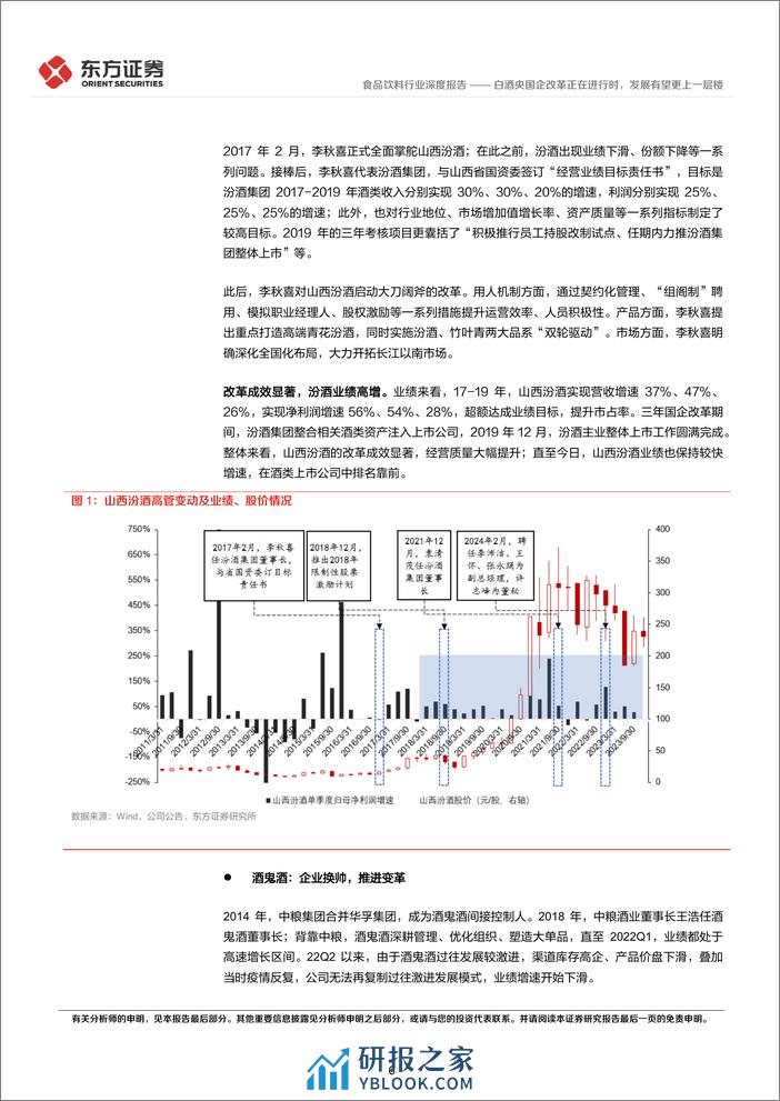 食品饮料行业央国企改革专题研究：白酒央国企改革正在进行时，发展有望更上一层楼-240315-东方证券-14页 - 第6页预览图