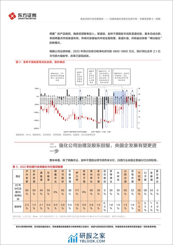 食品饮料行业央国企改革专题研究：白酒央国企改革正在进行时，发展有望更上一层楼-240315-东方证券-14页 - 第8页预览图