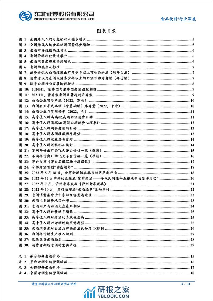 20230816-东北证券-食品饮料行业：老酒，白酒消费新风尚，未来空间广阔 - 第3页预览图