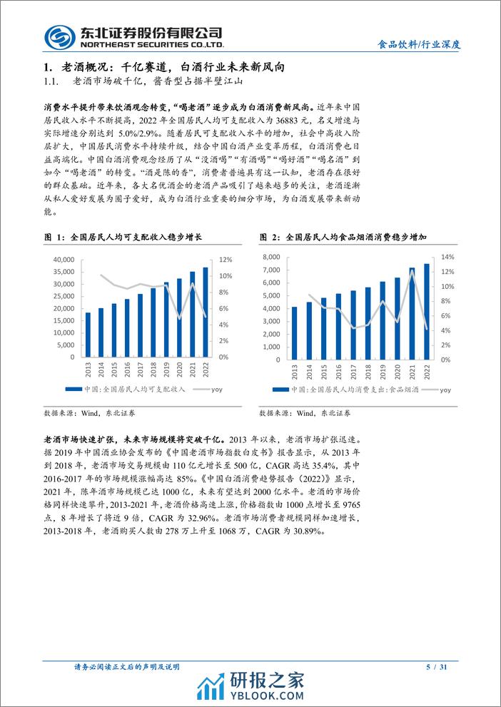 20230816-东北证券-食品饮料行业：老酒，白酒消费新风尚，未来空间广阔 - 第5页预览图