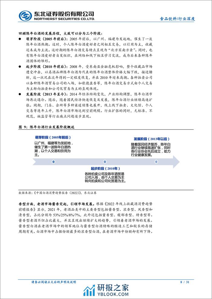 20230816-东北证券-食品饮料行业：老酒，白酒消费新风尚，未来空间广阔 - 第8页预览图