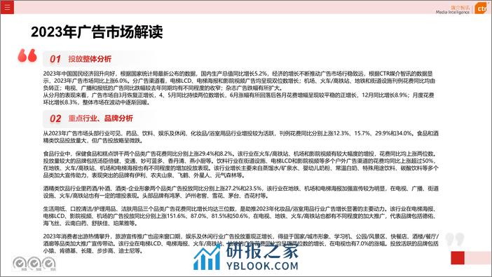 2023年广告市场投放数据概览-43页 - 第3页预览图