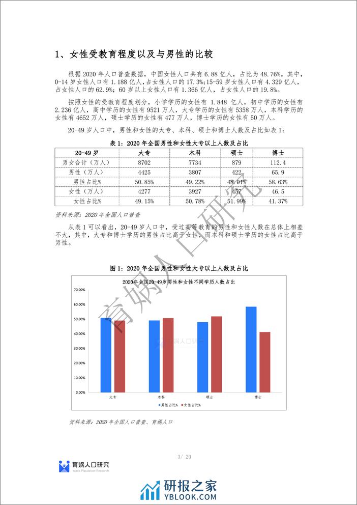 中国女性职业发展报告 2023 版 - 第3页预览图