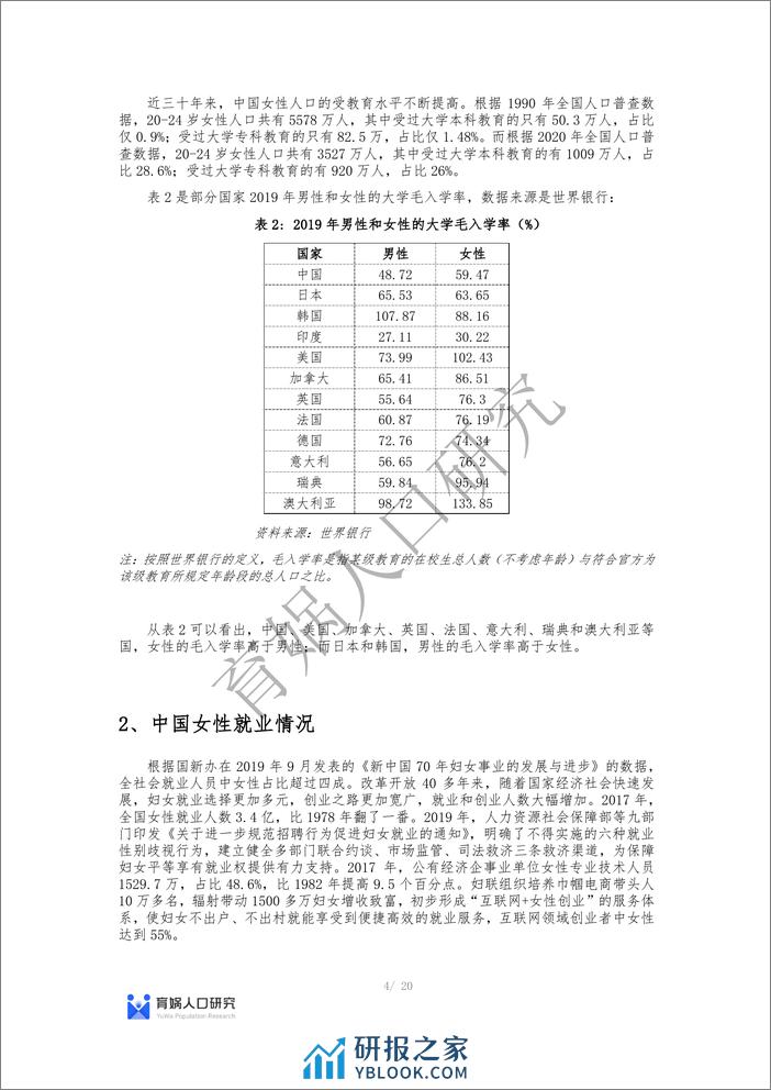 中国女性职业发展报告 2023 版 - 第4页预览图