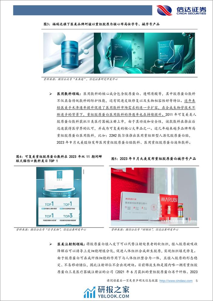 信达证券：胶原蛋白专题系列之一-为什么看好重组胶原蛋白赛道？ - 第5页预览图