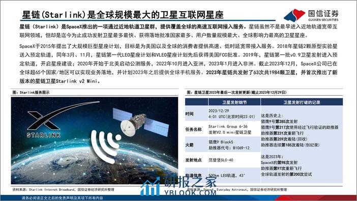 【国信通信·卫星专题三】星链（Starlink）：引领卫星互联网革命 - 第6页预览图