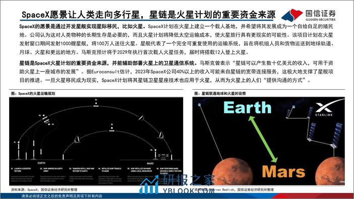 【国信通信·卫星专题三】星链（Starlink）：引领卫星互联网革命 - 第8页预览图