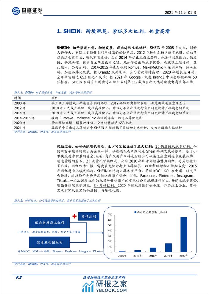 2021-【国盛证券】跨境翘楚——SHEIN - 第3页预览图