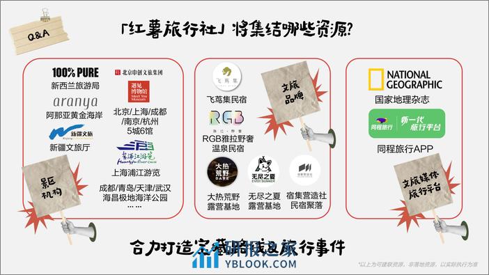 小红书“红薯旅行社”招商方案【互联网】【通案】 - 第5页预览图