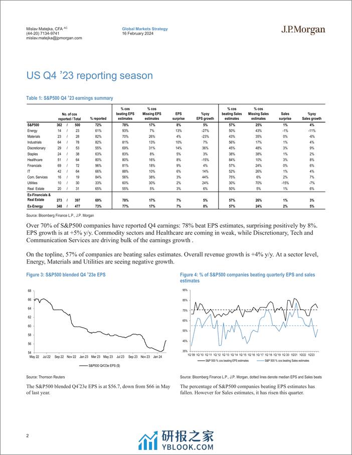 JPMorgan-Equity Strategy Q4 Earnings Season Tracker-106555031 - 第2页预览图