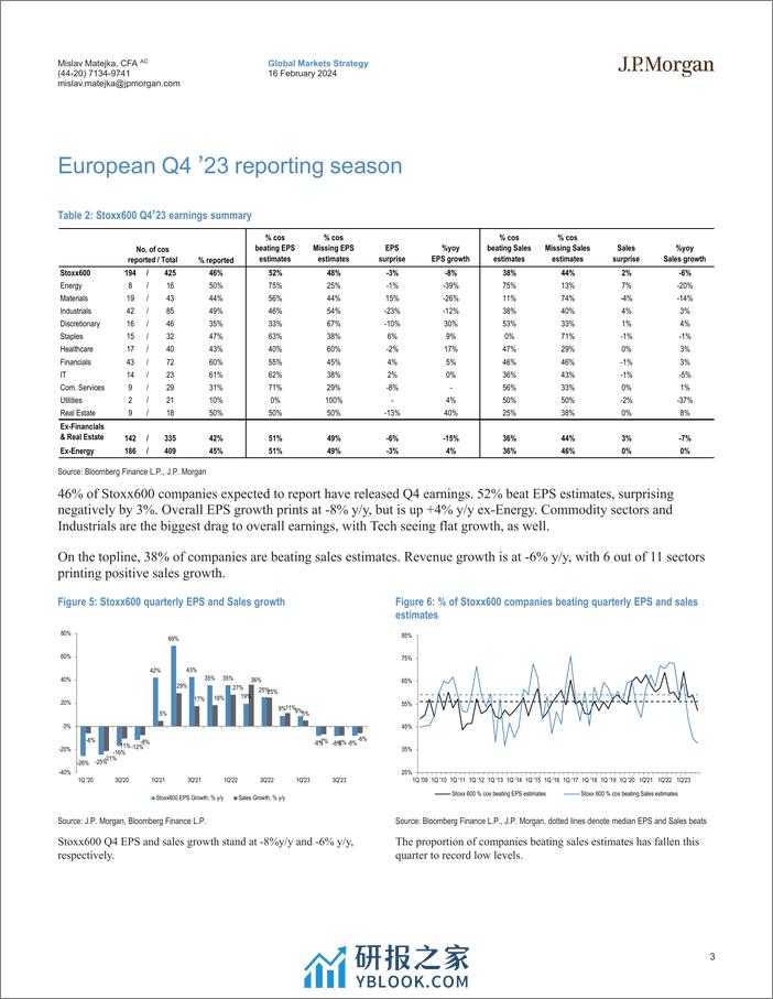 JPMorgan-Equity Strategy Q4 Earnings Season Tracker-106555031 - 第3页预览图