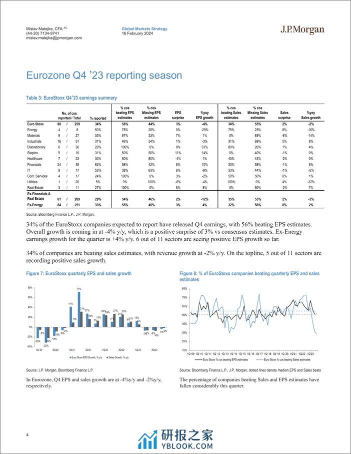 JPMorgan-Equity Strategy Q4 Earnings Season Tracker-106555031 - 第4页预览图