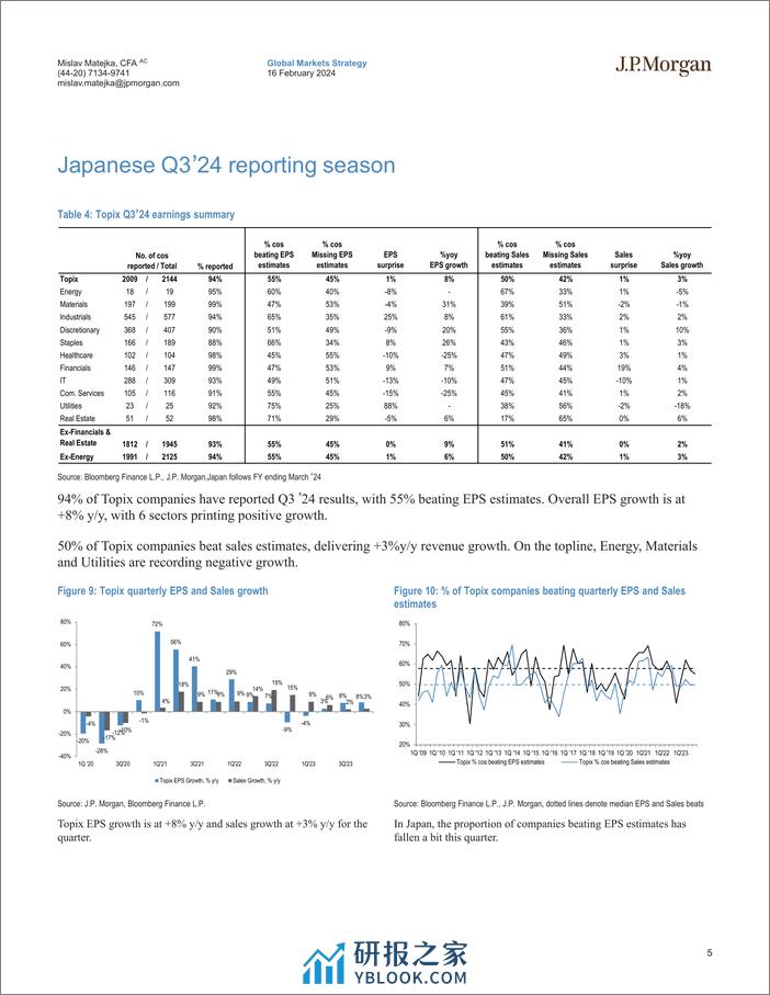 JPMorgan-Equity Strategy Q4 Earnings Season Tracker-106555031 - 第5页预览图