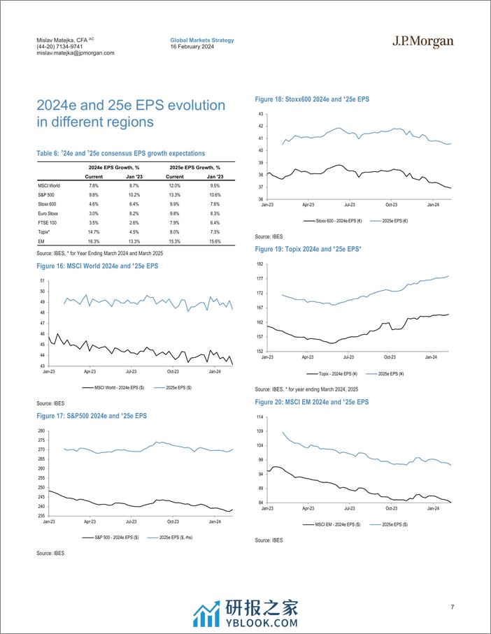 JPMorgan-Equity Strategy Q4 Earnings Season Tracker-106555031 - 第7页预览图