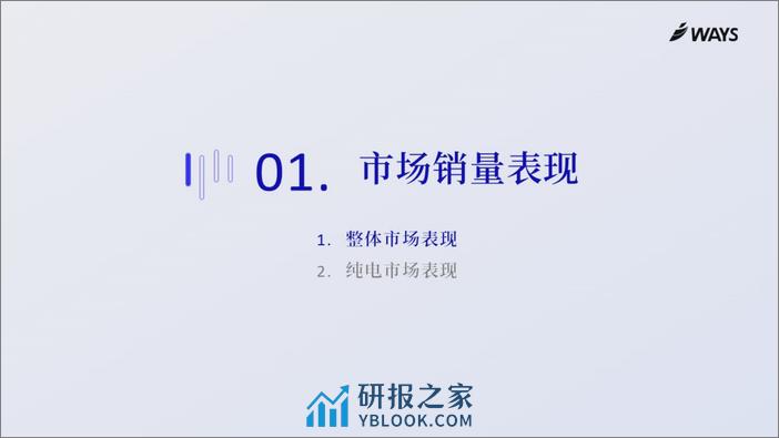 WAYS：2024年2月新能源汽车行业月报 - 第3页预览图