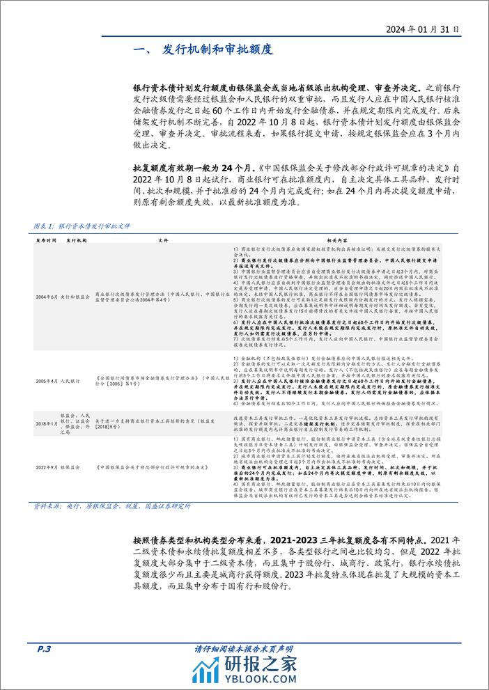 固定收益专题：六大维度看2024年二永债供给-20240131-国盛证券-16页 - 第3页预览图