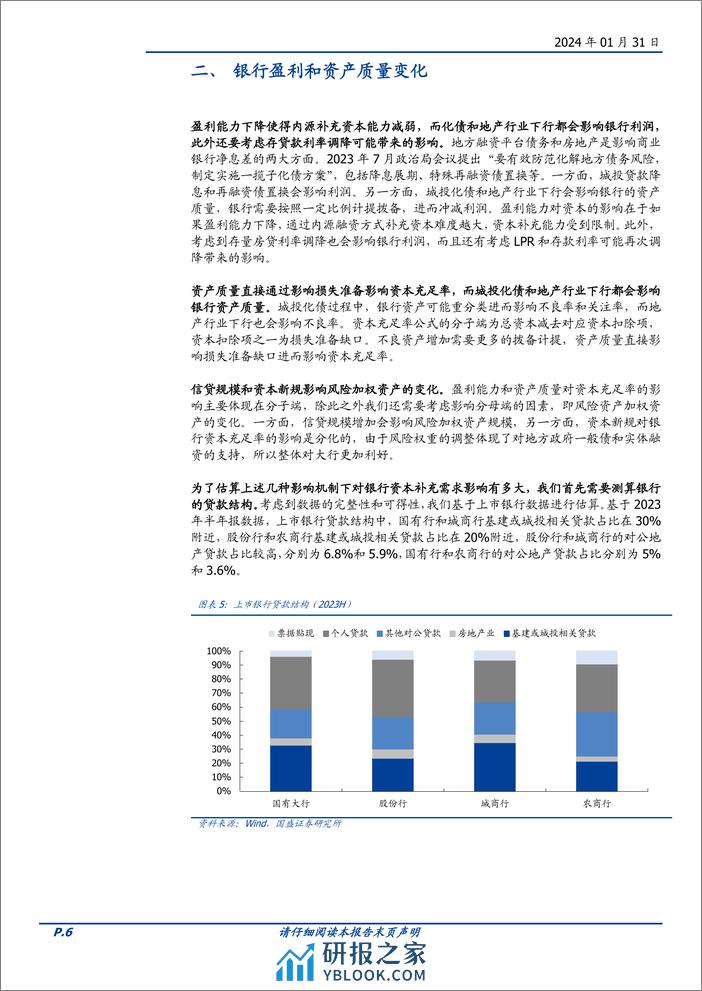 固定收益专题：六大维度看2024年二永债供给-20240131-国盛证券-16页 - 第6页预览图