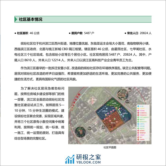 2023完整社区建设案例集（第一批）-住房城乡建设部 - 第5页预览图