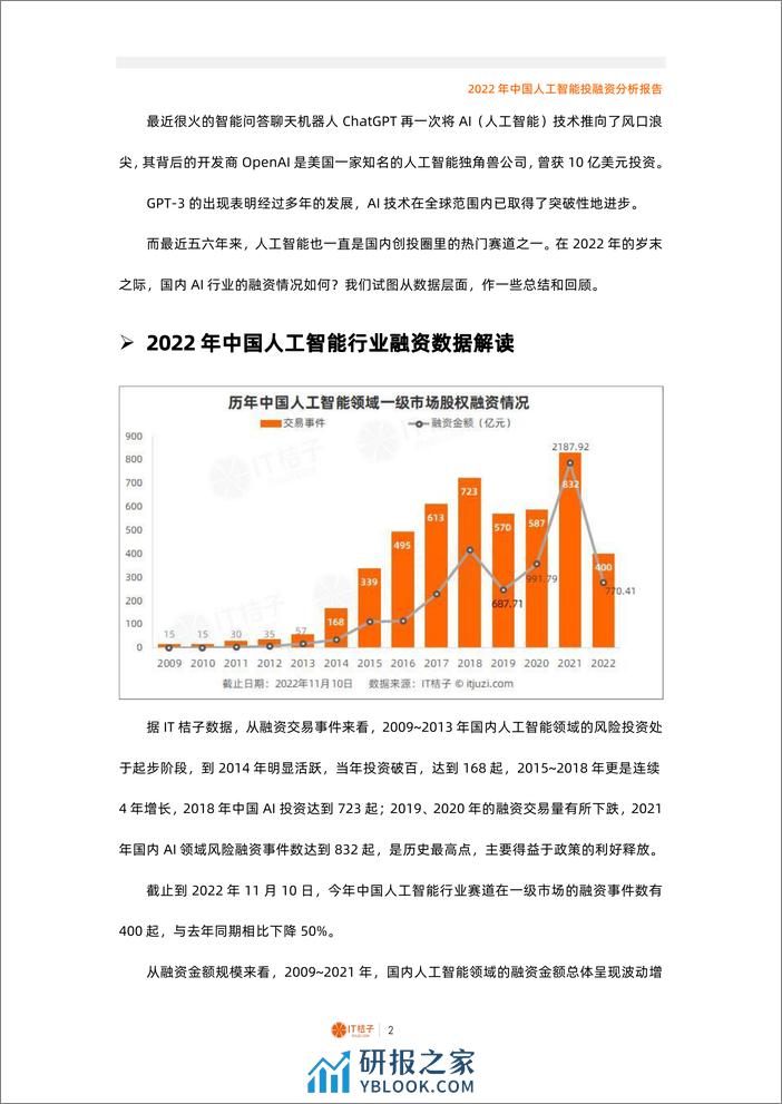 2022年中国人工智能投融资分析报告（2022.12） - 第2页预览图