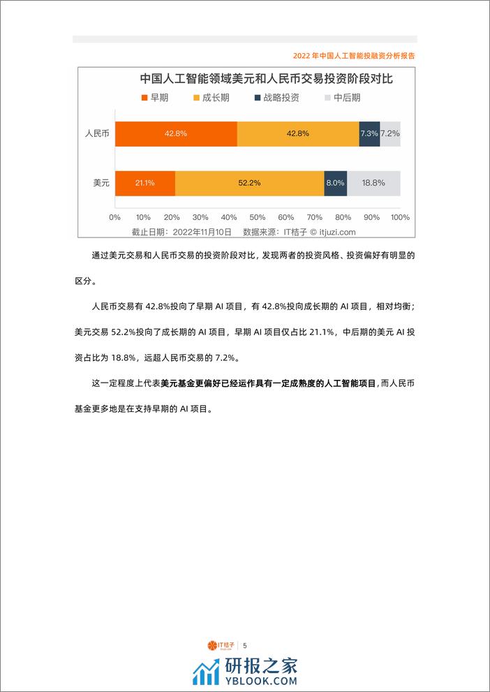 2022年中国人工智能投融资分析报告（2022.12） - 第5页预览图