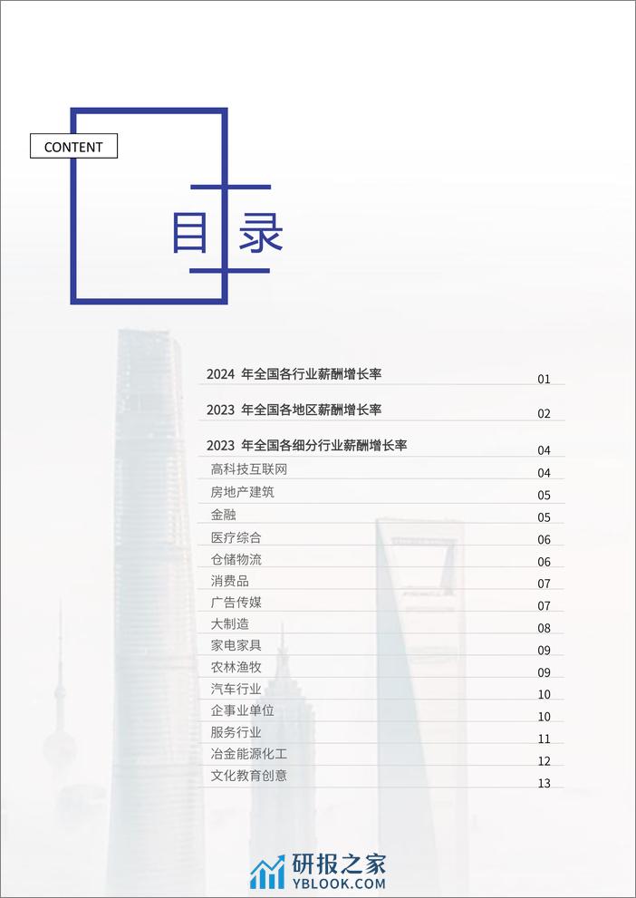 FA Tech：2024各行业薪酬增长率报告 - 第2页预览图