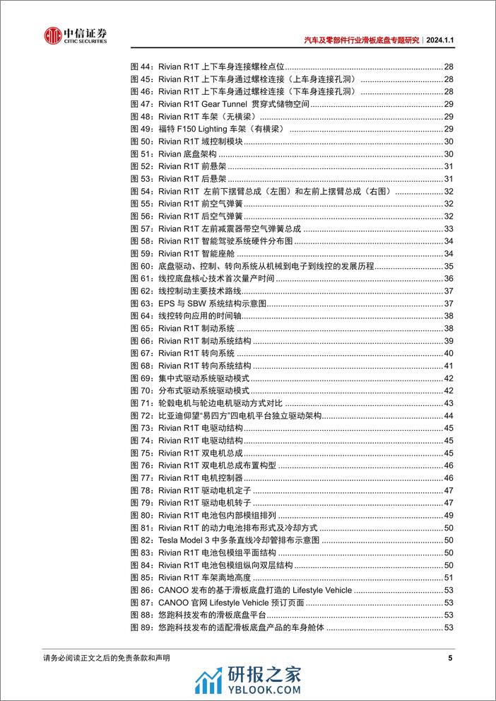 汽车滑板底盘专题研究报告：从Rivian看滑板底盘的发展趋势 - 第5页预览图