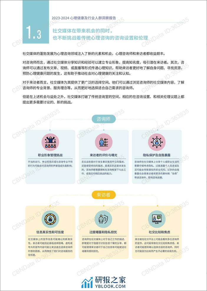 2023-2024心理健康及行业人群洞察报告-简单心理&第一财经-2024-63页 - 第8页预览图