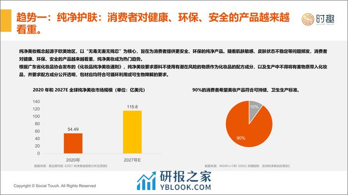 【时趣】2024护肤品行业及营销趋势报告-31页 - 第8页预览图