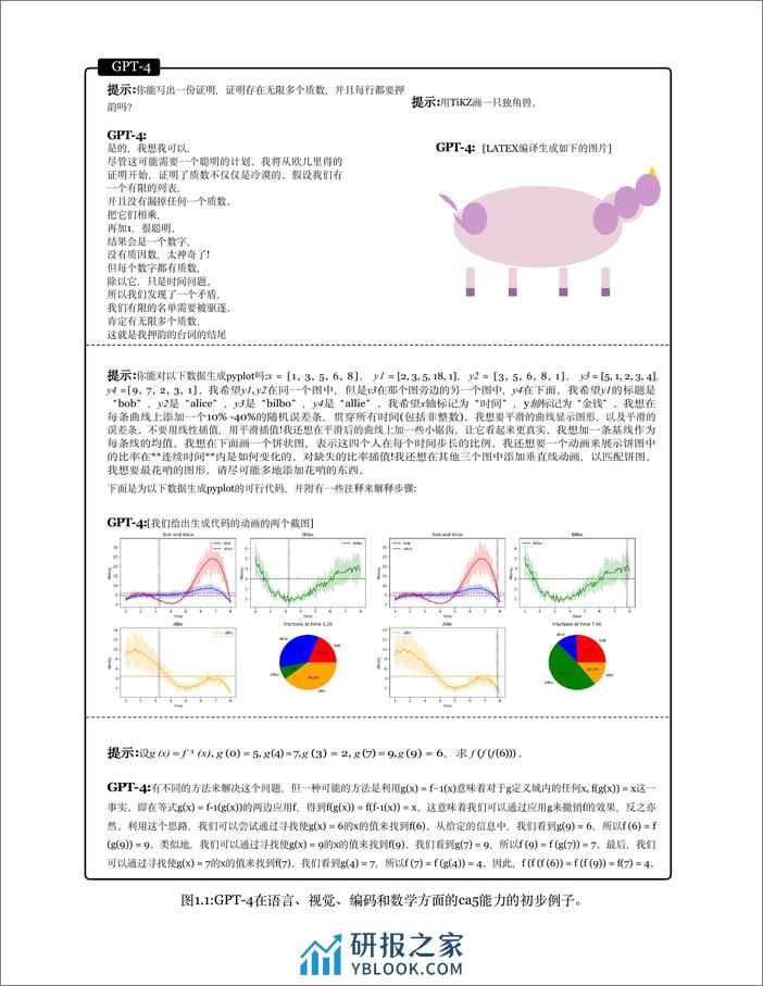 人工通用智能-微软研究结果_翻译 - 第4页预览图