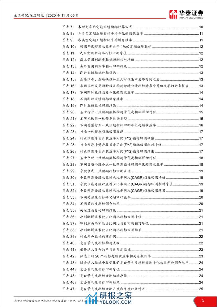 华泰证券-华泰基本面轮动系列之八： 行业配置策略景气度视角-201105 - 第3页预览图