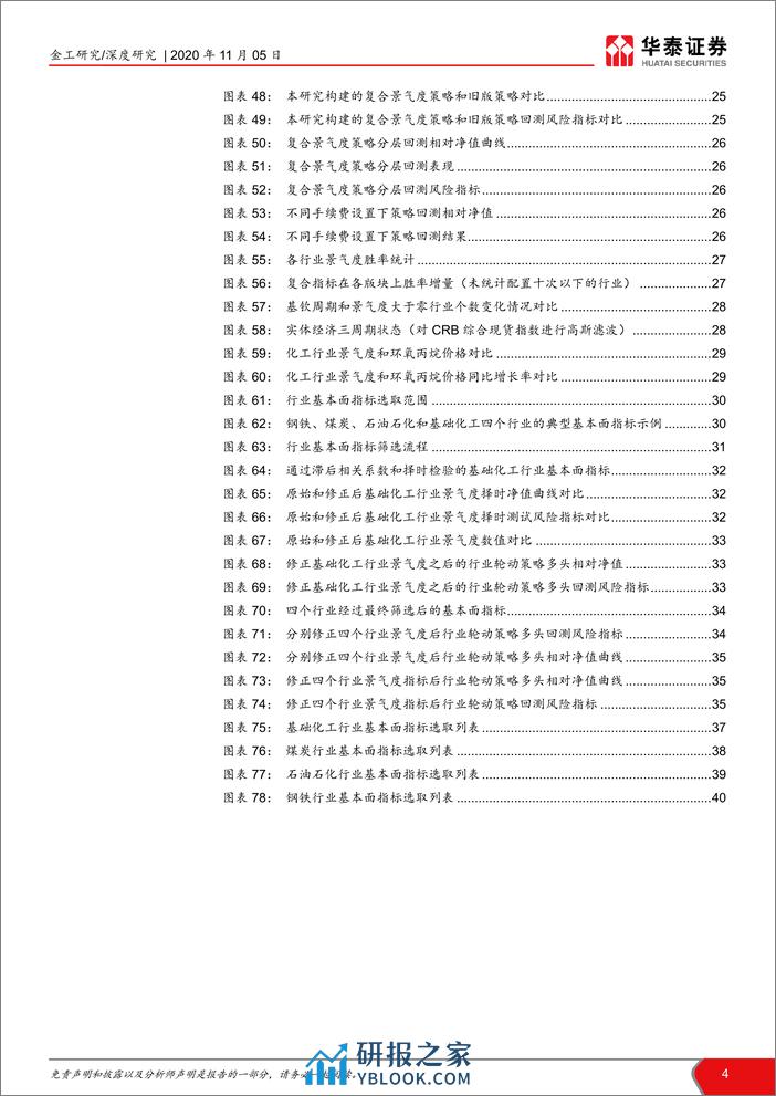 华泰证券-华泰基本面轮动系列之八： 行业配置策略景气度视角-201105 - 第4页预览图