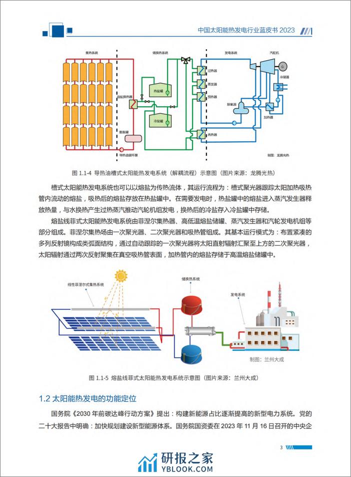 2023中国太阳能热发电行业蓝皮书-国家太阳能光热产业技术创新战略联盟 - 第8页预览图