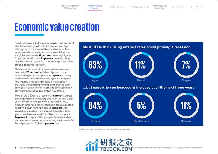 2023 年全球资产管理行行业主席忠实行官 (CEO) 发展报告-毕马威 - 第5页预览图