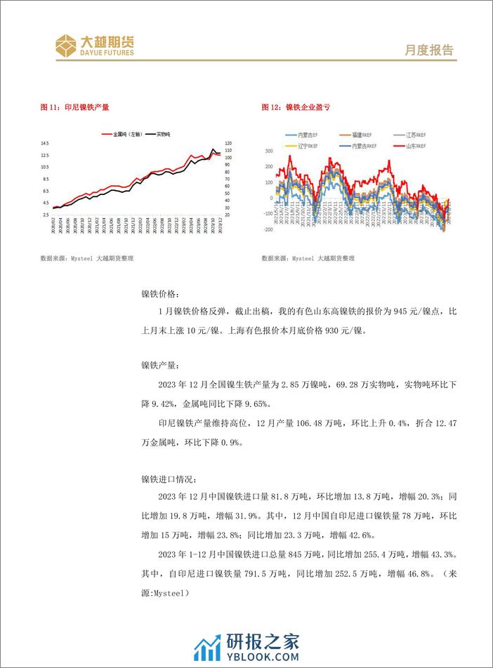 长期偏空不变，短线震荡进入假期模式-20240202-大越期货-15页 - 第7页预览图