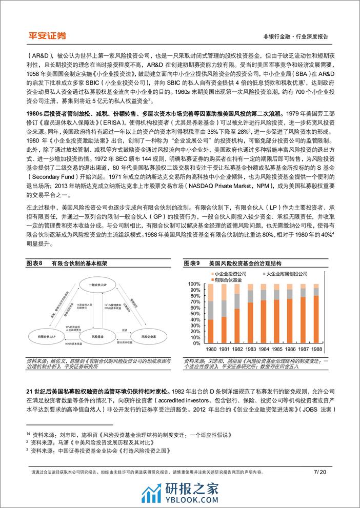 科技金融系列报告（二）：直接融资篇：美国如何支持科技企业股债融资？ - 第7页预览图