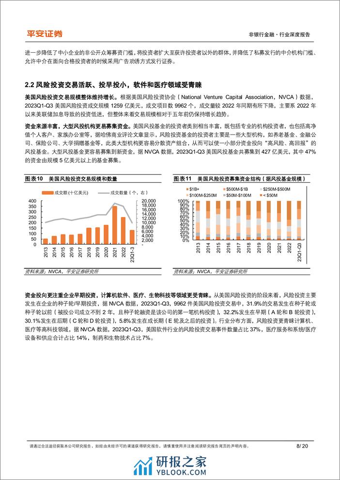 科技金融系列报告（二）：直接融资篇：美国如何支持科技企业股债融资？ - 第8页预览图