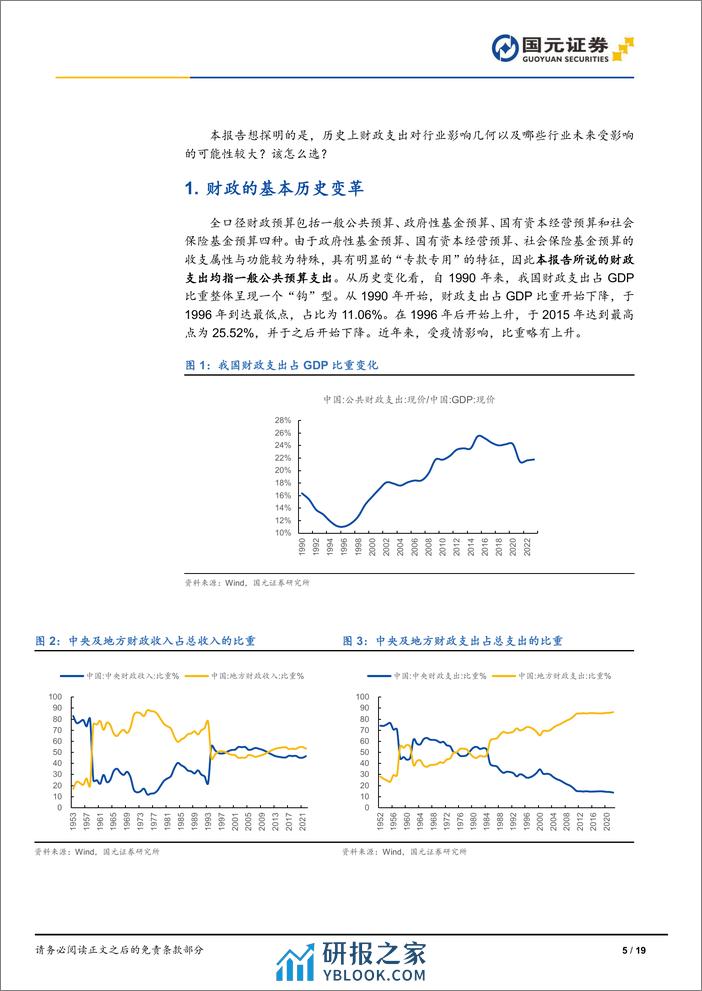 行业比较(四)：财政支出视角下的行业选择-240326-国元证券-19页 - 第5页预览图