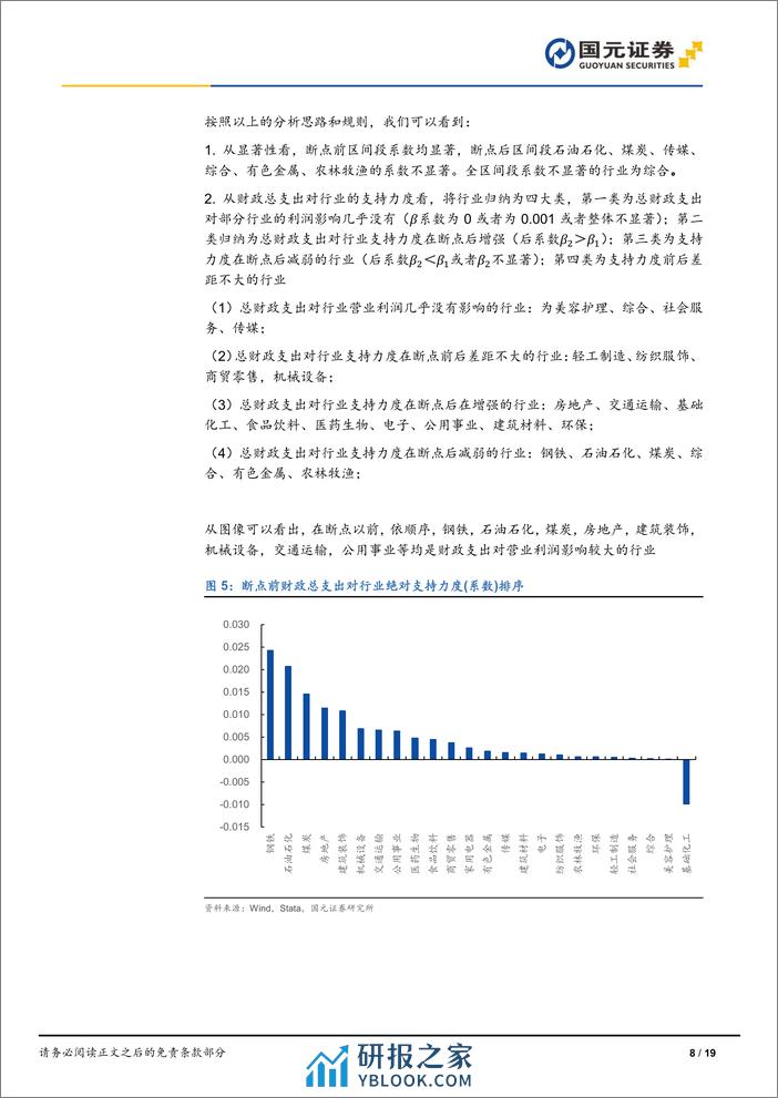 行业比较(四)：财政支出视角下的行业选择-240326-国元证券-19页 - 第8页预览图