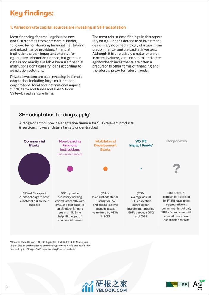 2024气候资本：小农适应气候变化的融资途径报告（英文版）-AgFunder - 第8页预览图