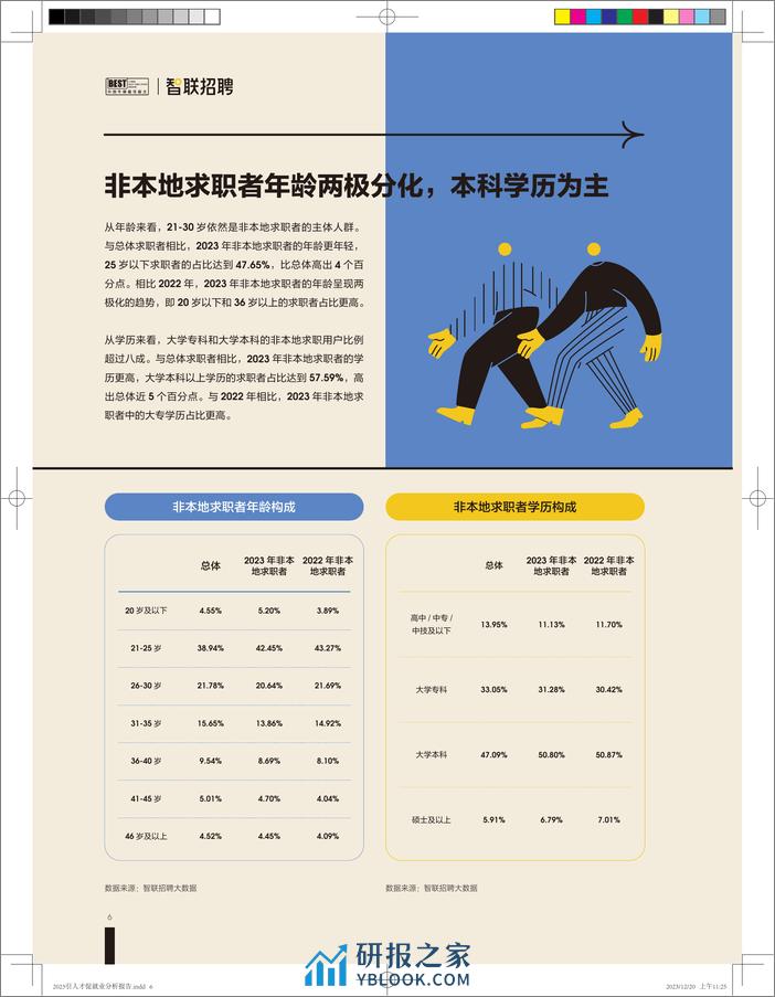 2023引人才促就业分析报告 - 第8页预览图