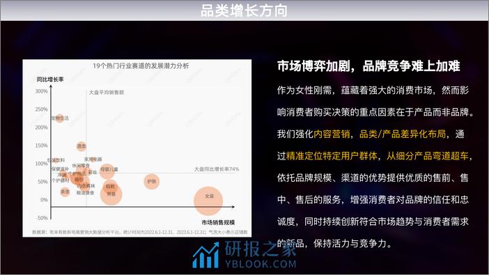 美妆连锁全渠道增长：私域存量激活与公域增量博弈 - 第5页预览图