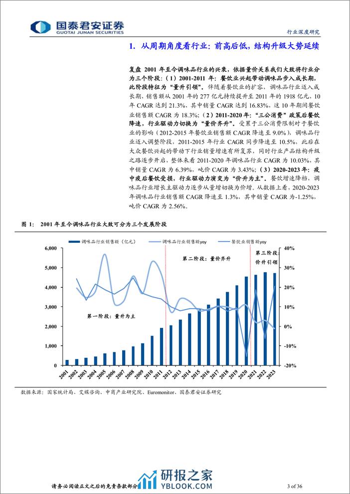 调味品行业复盘与展望：周期共振，结构繁荣 - 第3页预览图