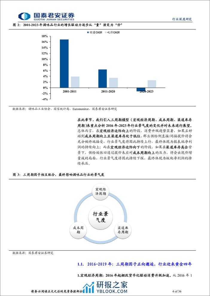 调味品行业复盘与展望：周期共振，结构繁荣 - 第4页预览图